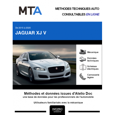 MTA Jaguar Xj V BERLINE 4 portes de 06/2015 à ce jour