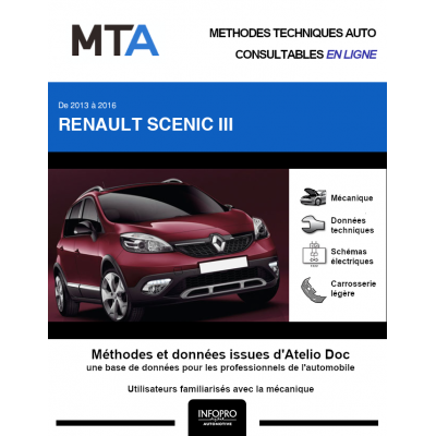 MTA Renault Scenic III MONOSPACE 5 portes de 04/2013 à ce jour