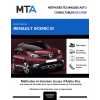 MTA Renault Scenic III MONOSPACE 5 portes de 04/2013 à ce jour