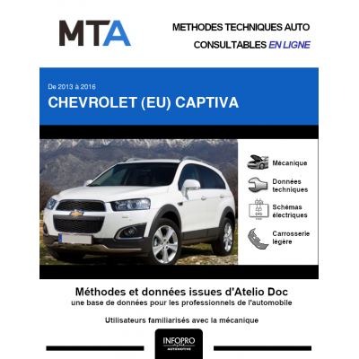 MTA Chevrolet (eu) Captiva BREAK 5 portes de 01/2013 à 03/2016