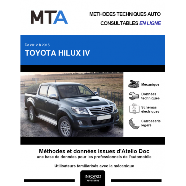 MTA Toyota Hilux IV PICKUP DBL.CAB. 4 portes de 01/2012 à ce jour