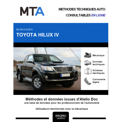 MTA Toyota Hilux IV PICKUP 2 portes de 01/2012 à ce jour