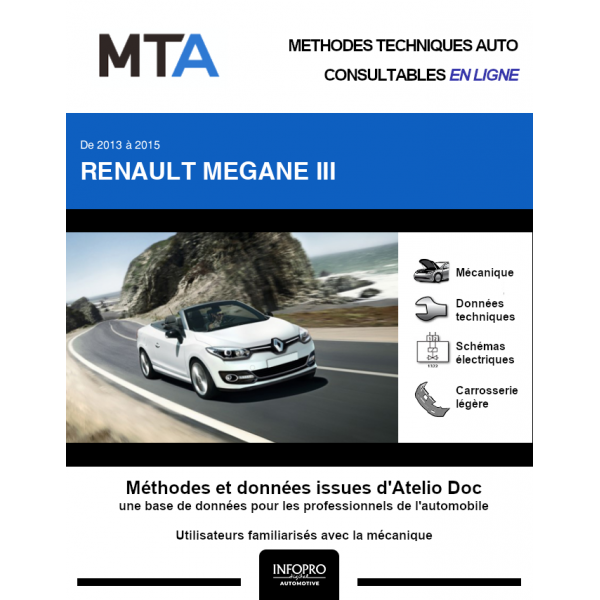 MTA Renault Megane III CABRIOLET 2 portes de 12/2013 à 12/2015