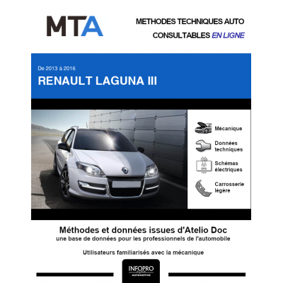 MTA Renault Laguna III BREAK 5 portes de 04/2013 à ce jour