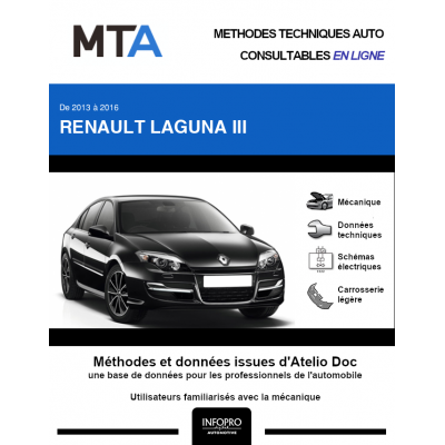 MTA Renault Laguna III HAYON 5 portes de 04/2013 à ce jour