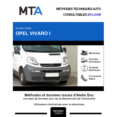 MTA Opel Vivaro I COMBI 4 portes de 10/2002 à 08/2006