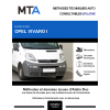 MTA Opel Vivaro I COMBI 4 portes de 10/2002 à 08/2006