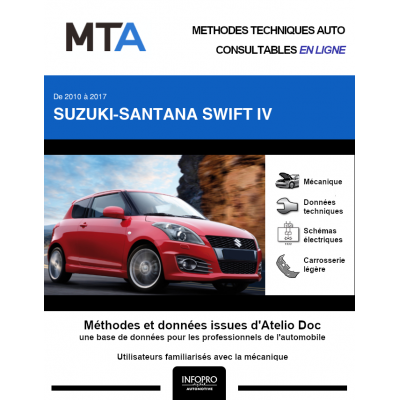 MTA Suzuki-santana Swift IV HAYON 3 portes de 09/2010 à ce jour