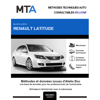 MTA Renault Latitude BERLINE 4 portes de 10/2010 à ce jour