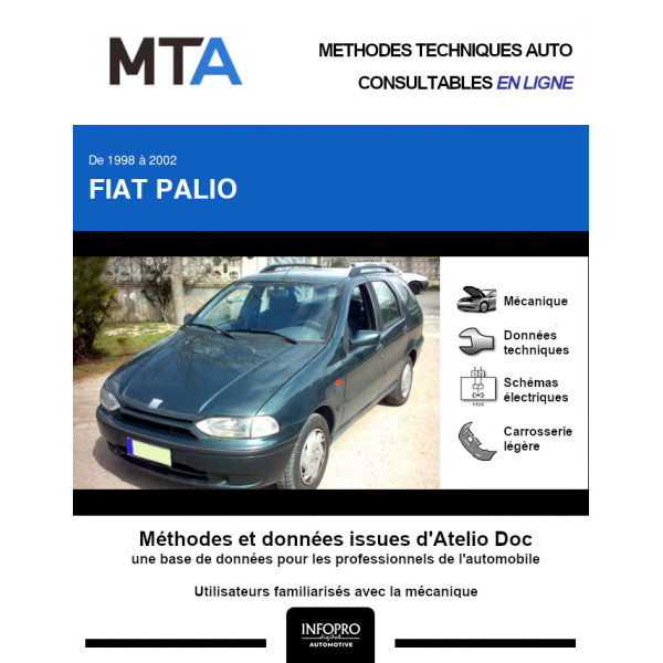 MTA Fiat Palio BREAK 5 portes de 03/1998 à 12/2002