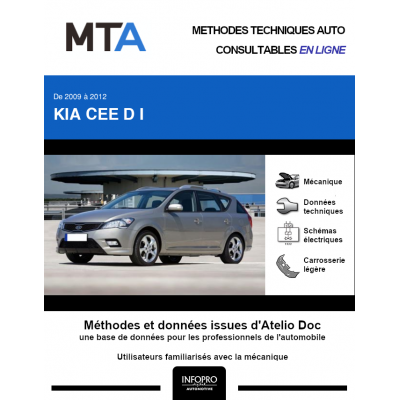 MTA Kia Cee d I BREAK 5 portes de 09/2009 à 05/2012