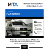 MTA Fiat Scudo I FOURGON 4 portes de 01/2004 à 04/2007
