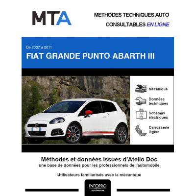 MTA Fiat Grande punto abarth III HAYON 3 portes de 07/2007 à 06/2011