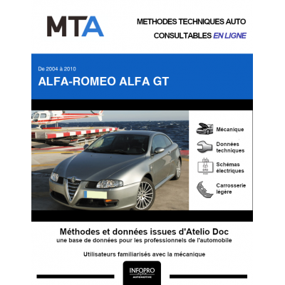 MTA Alfa-romeo Alfa gt COUPE 3 portes de 03/2004 à 12/2010