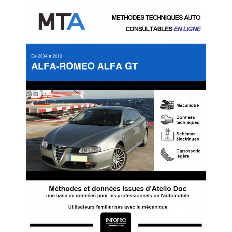MTA ALFA-ROMEO ALFA GT Coupe 3 portes (2004 > 2010)