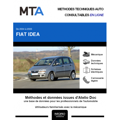 MTA Fiat Idea MONOSPACE 5 portes de 01/2004 à 10/2005