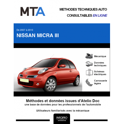 MTA Nissan Micra III HAYON 3 portes de 11/2007 à 11/2010