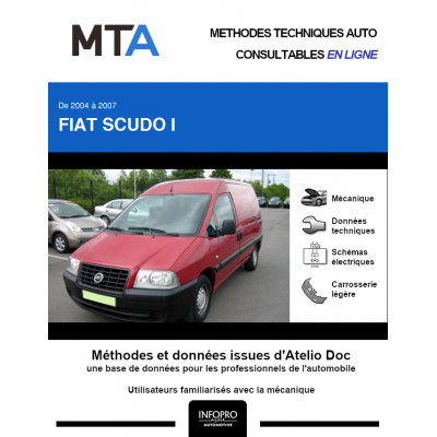 MTA Fiat Scudo I FOURGON 5 portes de 01/2004 à 04/2007