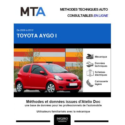 MTA Toyota Aygo I HAYON 3 portes de 01/2009 à 06/2012