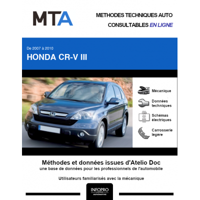 MTA Honda Cr-v III BREAK 5 portes de 01/2007 à 02/2010