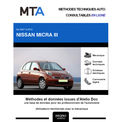 MTA Nissan Micra III HAYON 5 portes de 11/2007 à 11/2010
