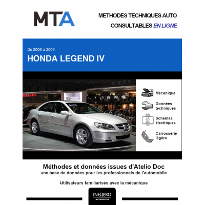 MTA Honda Legend IV BERLINE 4 portes de 09/2006 à 10/2009