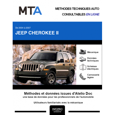 MTA Jeep Cherokee II BREAK 5 portes de 09/2004 à 12/2007