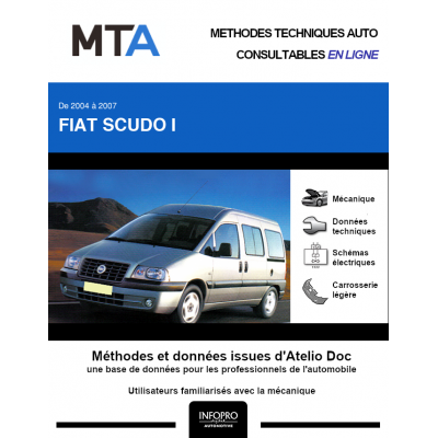 MTA Fiat Scudo I COMBI 5 portes de 01/2004 à 04/2007