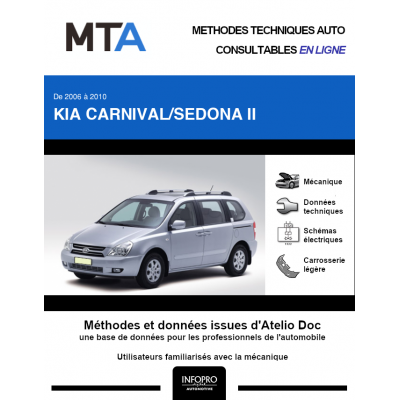 MTA Kia Carnival/sedona II MONOSPACE 5 portes de 06/2006 à 09/2010