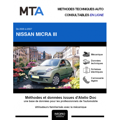 MTA Nissan Micra III HAYON 5 portes de 07/2005 à 11/2007