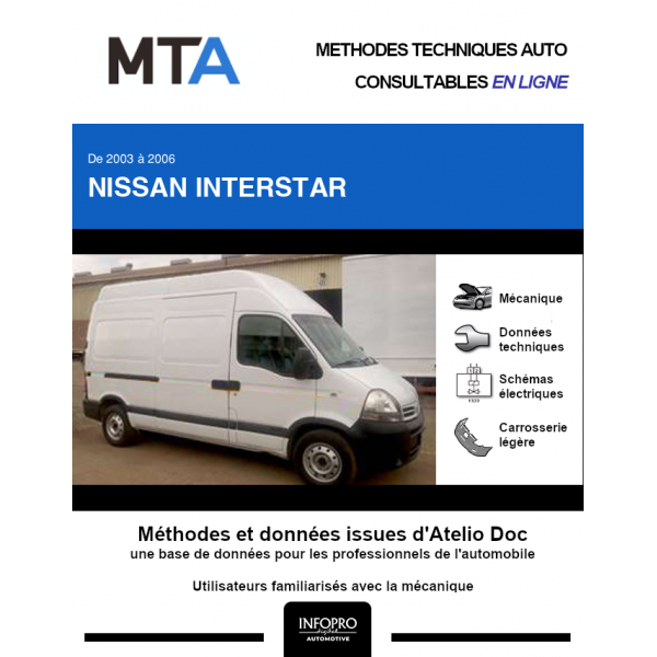 MTA Nissan Interstar FOURGON 4 portes de 11/2003 à 09/2006