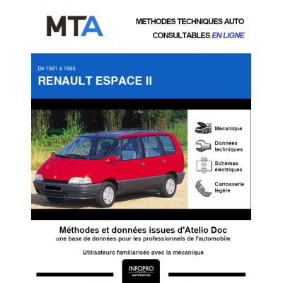 MTA Renault Espace II MONOSPACE 5 portes de 04/1991 à 02/1995