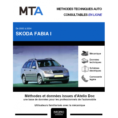 MTA Skoda Fabia I BREAK 5 portes de 11/2000 à 09/2004
