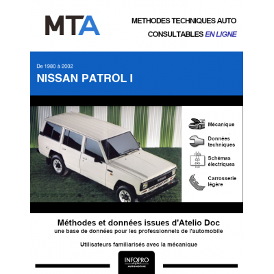 MTA Nissan Patrol I BREAK 5 portes de 07/1980 à 03/2002