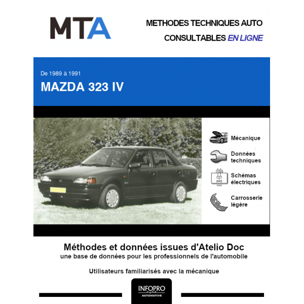 MTA Mazda 323 IV BERLINE 4 portes de 10/1989 à 07/1991