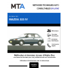 MTA Mazda 323 IV HAYON 3 portes de 10/1989 à 07/1991