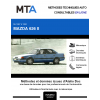 MTA Mazda 626 II BERLINE 4 portes de 11/1987 à 01/1992