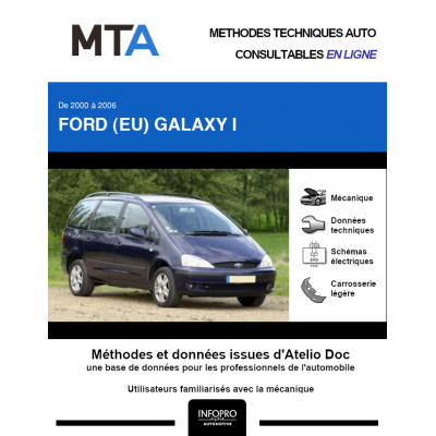 MTA Ford (eu) Galaxy I MONOSPACE 5 portes de 08/2000 à 06/2006