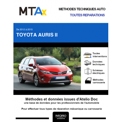 MTA Expert Toyota Auris II BREAK 5 portes de 07/2013 à 12/2015