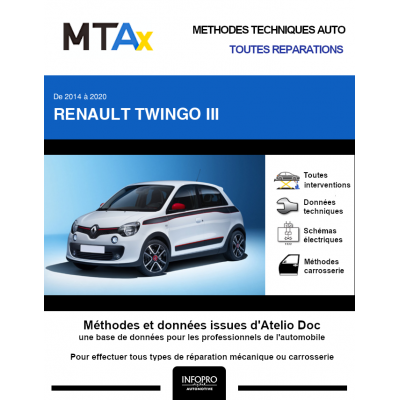 MTA Expert Renault Twingo III HAYON 5 portes de 06/2014 à ce jour
