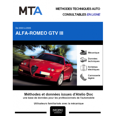 MTA Alfa-romeo Gtv III COUPE 2 portes de 05/2003 à 12/2005