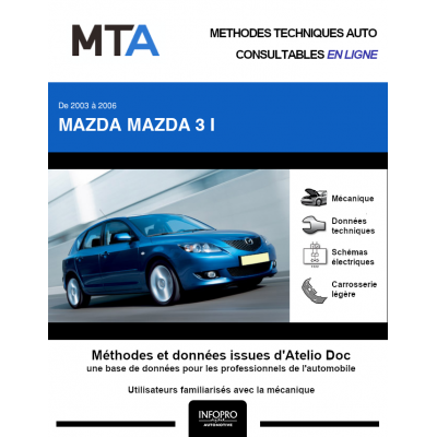 MTA Mazda Mazda 3 I HAYON 5 portes de 10/2003 à 07/2006