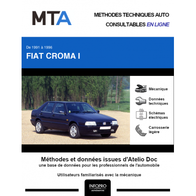 MTA Fiat Croma I HAYON 5 portes de 01/1991 à 09/1996