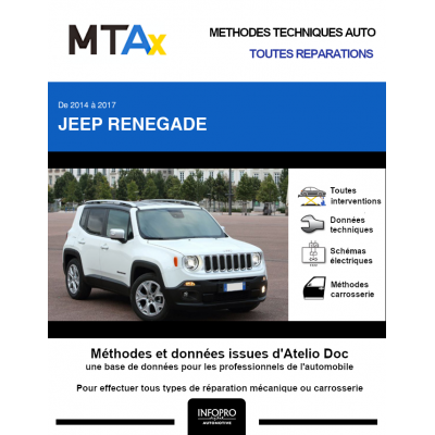 MTA Expert Jeep Renegade BREAK 5 portes de 09/2014 à ce jour