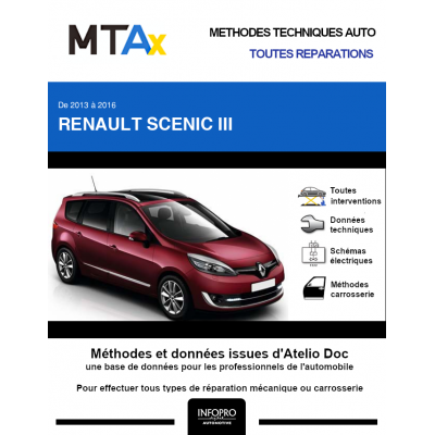 MTA Expert Renault Scenic III MONOSPACE 5 portes de 04/2013 à ce jour