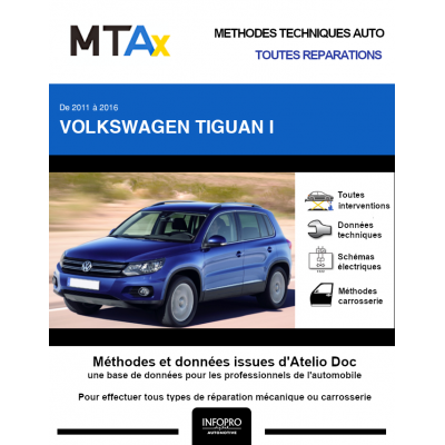 MTA Expert Volkswagen Tiguan I BREAK 5 portes de 04/2011 à 12/2016