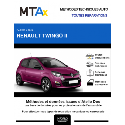 MTA Expert Renault Twingo II HAYON 3 portes de 12/2011 à 12/2014