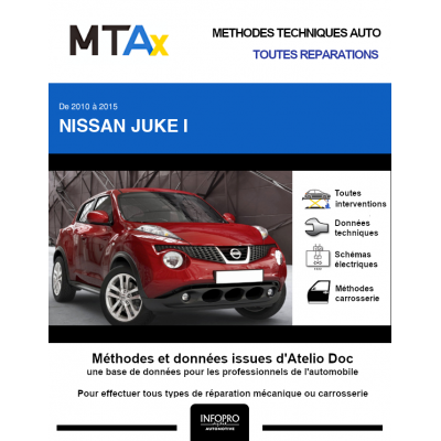 MTA Expert Nissan Juke HAYON 5 portes de 09/2010 à 03/2015