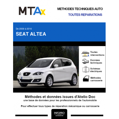 MTA Expert Seat Altea MONOSPACE 5 portes de 05/2009 à ce jour