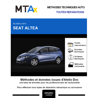 MTA Expert Seat Altea MONOSPACE 5 portes de 05/2009 à 12/2015